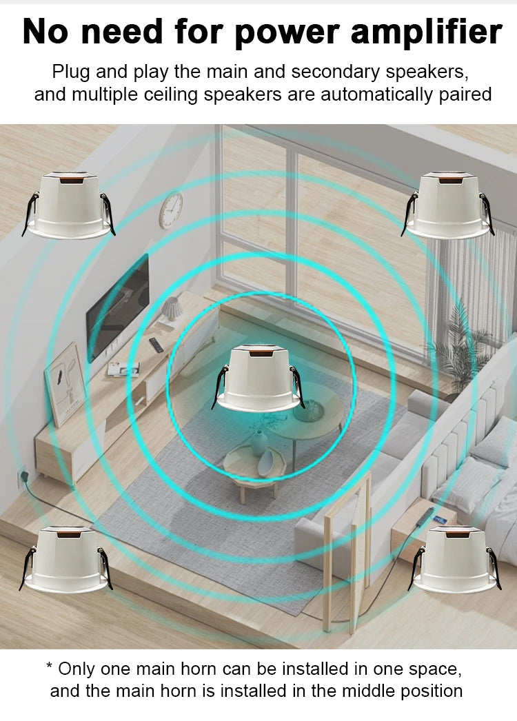 as-bs05  2" mini bluetooth ceiling speaker – full-range stereo background music speaker