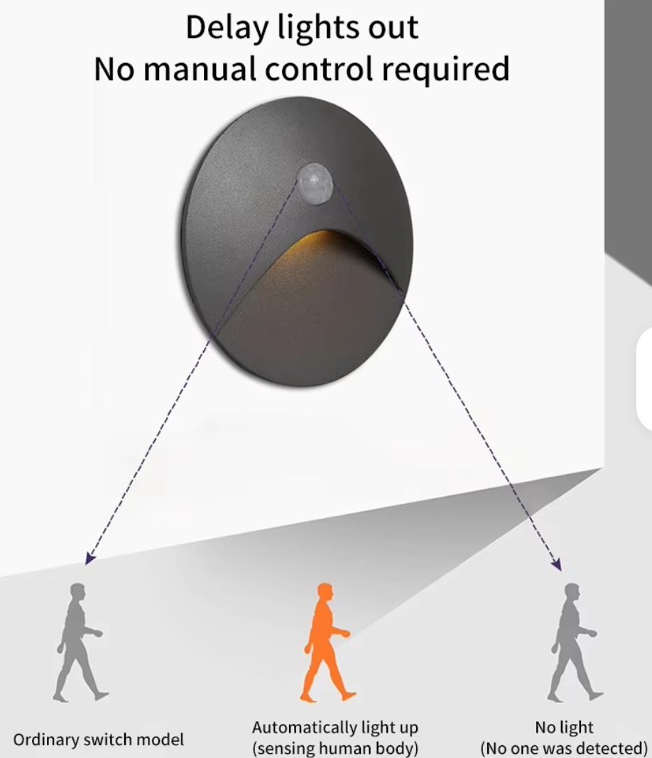 as-101wl 3w led motion sensor stair & step wall light