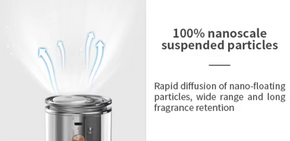 AS-500U Universal Smart Car Air Diffuser – Rechargeable Aroma Perfume Diffuser