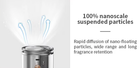 AS-500U Universal Smart Car Air Diffuser – Rechargeable Aroma Perfume Diffuser