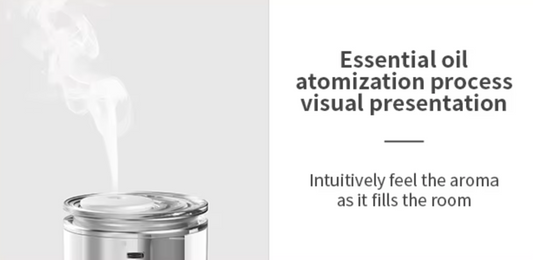 AS-500U Universal Smart Car Air Diffuser – Rechargeable Aroma Perfume Diffuser